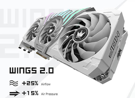 画像ギャラリー No.002のサムネイル画像 / 玄人志向,4.3型液晶ディスプレイが付属するRTX 4090カードを発売
