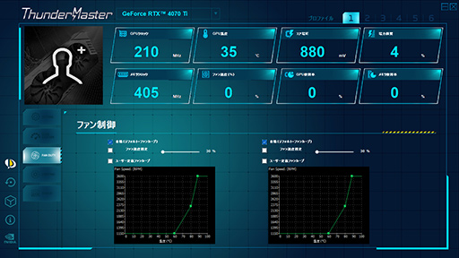 画像ギャラリー No.021のサムネイル画像 / ［レビュー］GeForce RTX 4070 Tiの実力をPalit製「GeForce RTX 4070 Ti GameRock OC」で検証。前世代を大幅に上回る高性能だが割高さがネックに