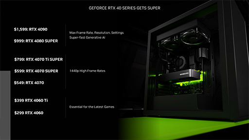 画像ギャラリー No.003のサムネイル画像 / NVIDIAがデスクトップPC向けGPU「GeForce RTX 40 SUPER」を発表。ハイエンド〜ミドルハイGPUを強化