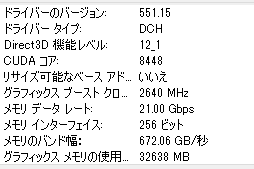 画像ギャラリー No.003のサムネイル画像 / RTX 40 SUPERシリーズの2番手「GeForce RTX 4070 Ti SUPER」レビュー。メモリ16GBが特徴のRTX 4070最上位モデルの実力はいかに