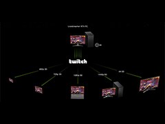 RTX 40 SUPERだけじゃない。実況配信向けサービスやGeForce NOWの新情報などNVIDIAの新たな取り組みを紹介
