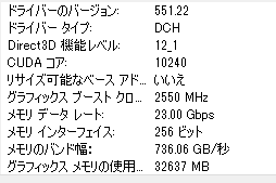 画像ギャラリー No.005のサムネイル画像 / NVIDIAの新ハイエンドGPU「GeForce RTX 4080 SUPER」レビュー。RTX 4080との性能差は？ RTX 4090にはどの程度迫れる？
