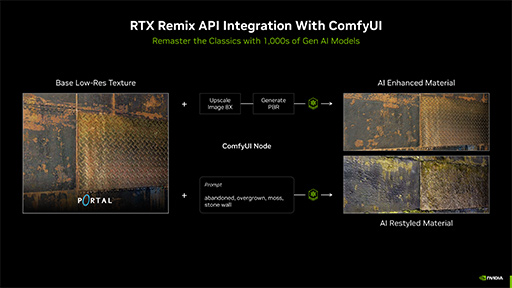 画像ギャラリー No.013のサムネイル画像 / AIがゲームプレイを助けてくれる? NVIDIAがゲームにAIを応用する「Project G-Assist」や「RTX AI Toolkit」を発表
