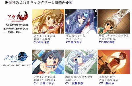 画像ギャラリー No.005のサムネイル画像 / Switch「アカイイト＆アオイシロHD REMASTER 特別版」5月25日に発売。関連グッズをSUCCESS Storeで2月1日に発売
