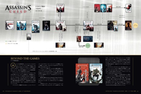 画像ギャラリー No.007のサムネイル画像 / 書籍「メイキング・オブ・アサシン クリード 15年の軌跡」，グラフィック社から2023年10月10日発売