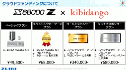 画像ギャラリー No.020のサムネイル画像 / 「X68000 Z」のバンドルゲームは「グラディウス」と「超連射68K」に。ZOOM（ズーム）の参戦も発表
