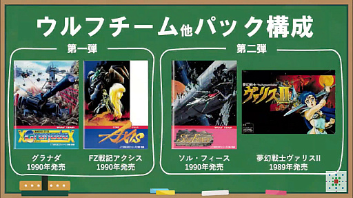 画像ギャラリー No.003のサムネイル画像 / 「アークス・オデッセイ」がX68000 Zの「ゲームコレクション Vol.1」に収録決定。「グラナダ」「ソル・フィース」などは追加パックでの提供に