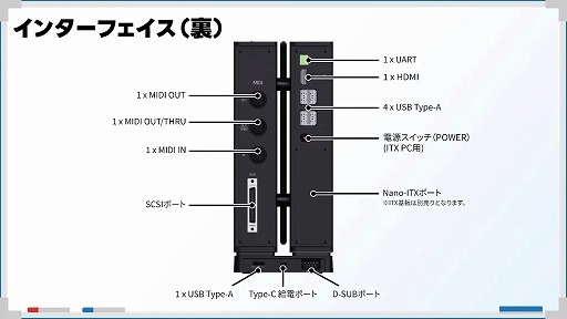 画像ギャラリー No.003のサムネイル画像 / 小型ホビーPC「X68000 Z」，新モデルの発売に向けたクラウドファンディングを2月8日19：00にスタート。ひと回り大きくなってパワーアップ