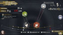 結合男子