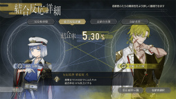 結合男子