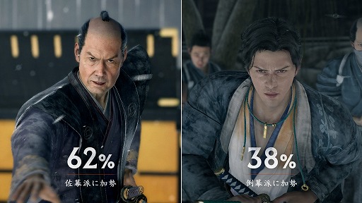 画像ギャラリー No.003のサムネイル画像 / 「Rise of the Ronin」猫を100匹集めたプレイヤーの割合は？ さまざまなプレイデータを公開。セーブデータを引き継げる体験版を配信開始