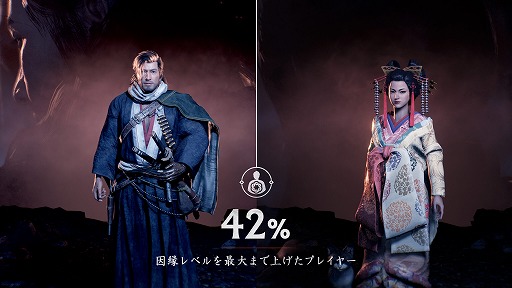 画像ギャラリー No.004のサムネイル画像 / 「Rise of the Ronin」猫を100匹集めたプレイヤーの割合は？ さまざまなプレイデータを公開。セーブデータを引き継げる体験版を配信開始
