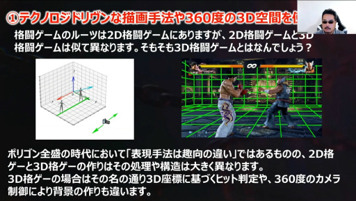 画像ギャラリー No.006のサムネイル画像 / 原田勝弘氏が鉄拳シリーズを通して，格闘ゲームの歴史と未来を語った基調講演をレポート［CEDEC 2024］