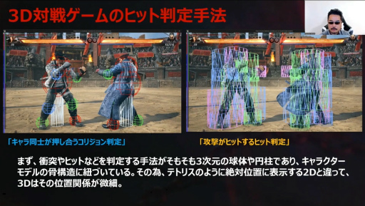 画像ギャラリー No.009のサムネイル画像 / 原田勝弘氏が鉄拳シリーズを通して，格闘ゲームの歴史と未来を語った基調講演をレポート［CEDEC 2024］