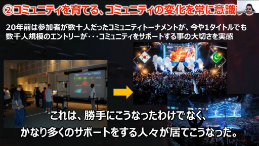 画像ギャラリー No.012のサムネイル画像 / 原田勝弘氏が鉄拳シリーズを通して，格闘ゲームの歴史と未来を語った基調講演をレポート［CEDEC 2024］