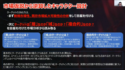 画像ギャラリー No.021のサムネイル画像 / 原田勝弘氏が鉄拳シリーズを通して，格闘ゲームの歴史と未来を語った基調講演をレポート［CEDEC 2024］