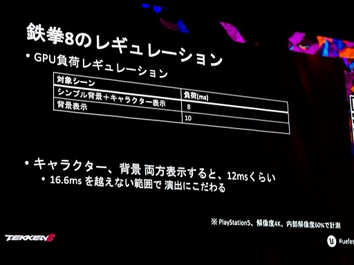 画像ギャラリー No.004のサムネイル画像 / 「鉄拳8」60fpsを厳守したレギュレーションで，リソースを最大限に活かした演出ライトを作るには［UEFest’24TOKYO］