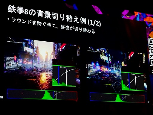 画像ギャラリー No.013のサムネイル画像 / 「鉄拳8」60fpsを厳守したレギュレーションで，リソースを最大限に活かした演出ライトを作るには［UEFest’24TOKYO］