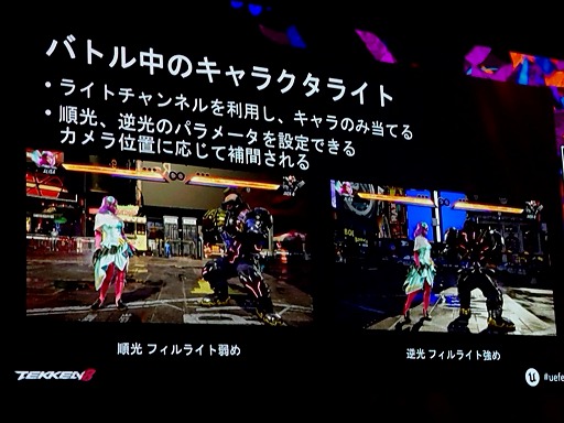 画像ギャラリー No.021のサムネイル画像 / 「鉄拳8」60fpsを厳守したレギュレーションで，リソースを最大限に活かした演出ライトを作るには［UEFest’24TOKYO］