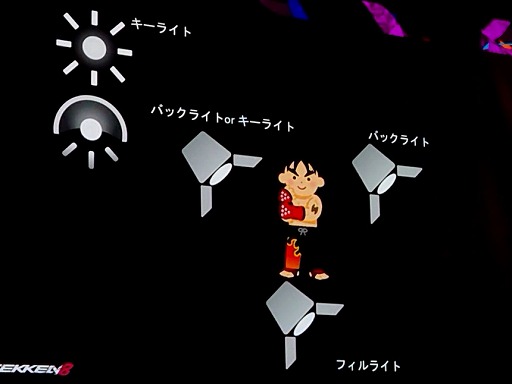 画像ギャラリー No.025のサムネイル画像 / 「鉄拳8」60fpsを厳守したレギュレーションで，リソースを最大限に活かした演出ライトを作るには［UEFest’24TOKYO］