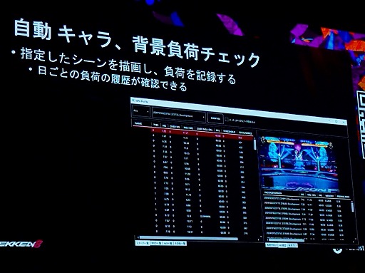 画像ギャラリー No.049のサムネイル画像 / 「鉄拳8」60fpsを厳守したレギュレーションで，リソースを最大限に活かした演出ライトを作るには［UEFest’24TOKYO］