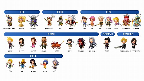 画像ギャラリー No.013のサムネイル画像 / 「シアトリズム ファイナルバーライン」，新モード“シリーズクエスト”の情報を公開。シリーズを追体験して楽曲やキャラを収集しよう