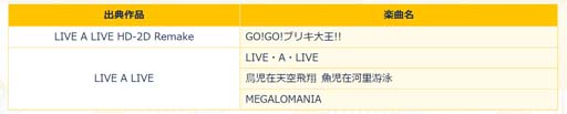 画像ギャラリー No.003のサムネイル画像 / 「シアトリズム ファイナルバーライン」,追加コンテンツ「LIVE A LIVE パック」配信開始