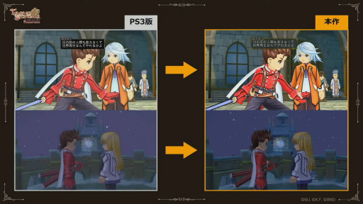 画像ギャラリー No.006のサムネイル画像 / ［TGS2022］「テイルズ オブ シンフォニア Remastered」の実機プレイ公開。遊園地コラボも発表された「テイルズ オブ」シリーズ特別番組レポート