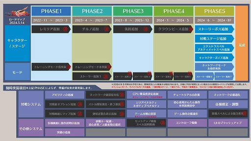 画像ギャラリー No.008のサムネイル画像 / 東方Project二次創作ゲーム「幻想のヴァルキューレ」,博麗霊夢の声優は市ノ瀬加那さんに決定。今夏のフルリリース時にキャラボイスを実装