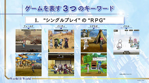 画像ギャラリー No.005のサムネイル画像 / ［TGS2022］アニプレックス×デスクワークスの新作スマホ向けRPG「World II World」，今冬配信を発表
