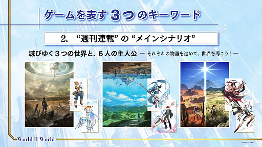 画像ギャラリー No.007のサムネイル画像 / ［TGS2022］アニプレックス×デスクワークスの新作スマホ向けRPG「World II World」，今冬配信を発表