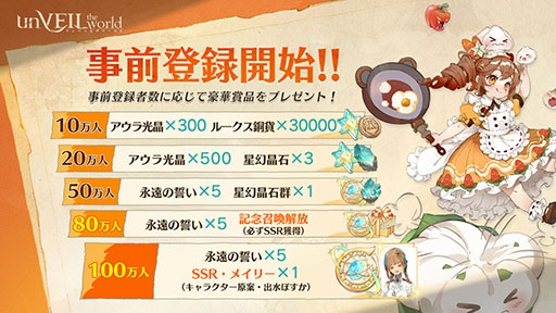 画像ギャラリー No.002のサムネイル画像 / 集英社ゲームズとNetEase Gamesの新作スマホ向けRPG「unVEIL the world -アンベイル ザ ワールド-」,事前登録受付を開始