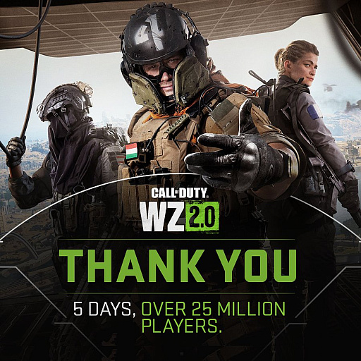 画像ギャラリー No.003のサムネイル画像 / 「Call of Duty: Warzone 2.0」,ローンチから5日間でプレイヤー数2500万人を達成