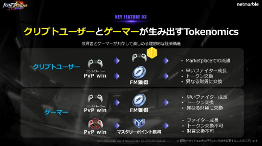 画像ギャラリー No.010のサムネイル画像 / ［TGS2022］ブロックチェーン基盤の格闘ゲーム「THE KING OF FIGHTERS ARENA」を紹介。事前登録は9月28日開始