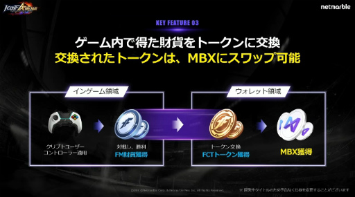 画像ギャラリー No.011のサムネイル画像 / ［TGS2022］ブロックチェーン基盤の格闘ゲーム「THE KING OF FIGHTERS ARENA」を紹介。事前登録は9月28日開始