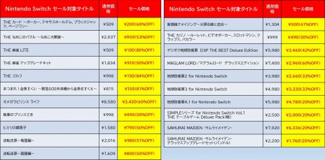 画像ギャラリー No.002のサムネイル画像 / 「地球防衛軍4.1 for Nintendo Switch」がセール初登場。ディースリー・パブリッシャー“Nintendo Switch 決算セール!”を本日開始
