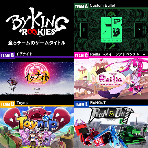 画像ギャラリー No.001のサムネイル画像 / バイキング，新人研修で制作した5タイトルをSteamで9月30日に無料配信。Steamでストアページを公開