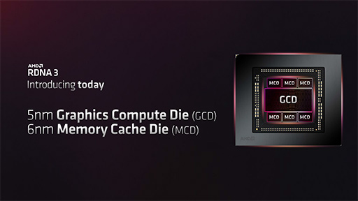 画像ギャラリー No.006のサムネイル画像 / AMD，新世代GPU「Radeon RX 7000」シリーズを発表。第1弾製品はRadeon RX 7900 XTXとRadeon RX 7900 XTで12月13日発売