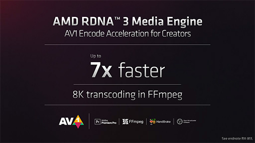 画像ギャラリー No.013のサムネイル画像 / AMD，新世代GPU「Radeon RX 7000」シリーズを発表。第1弾製品はRadeon RX 7900 XTXとRadeon RX 7900 XTで12月13日発売