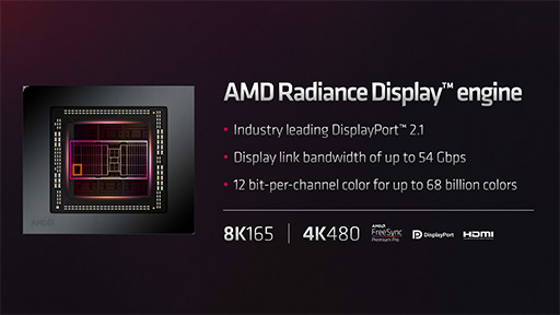 画像ギャラリー No.014のサムネイル画像 / AMD，新世代GPU「Radeon RX 7000」シリーズを発表。第1弾製品はRadeon RX 7900 XTXとRadeon RX 7900 XTで12月13日発売