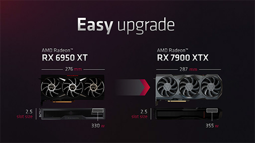 画像ギャラリー No.016のサムネイル画像 / AMD，新世代GPU「Radeon RX 7000」シリーズを発表。第1弾製品はRadeon RX 7900 XTXとRadeon RX 7900 XTで12月13日発売