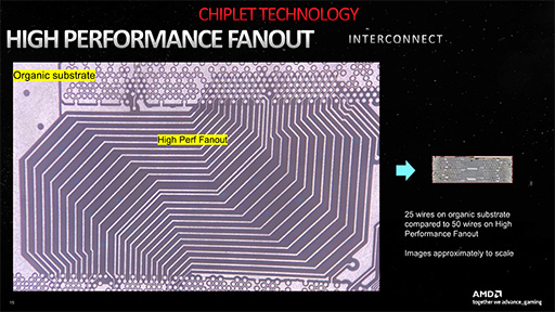 画像ギャラリー No.009のサムネイル画像 / 西川善司の3DGE:Radeon RX 7900 XTX/XTは何が変わったのか。大幅な性能向上を遂げたNavi 31世代の秘密を探る