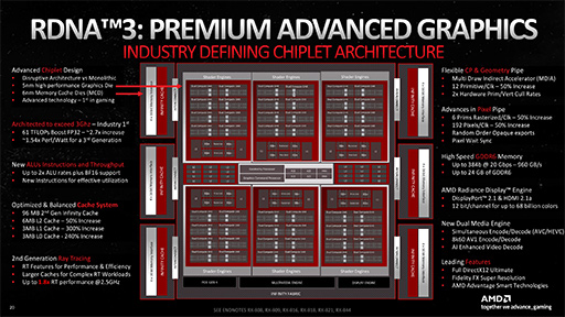 画像ギャラリー No.013のサムネイル画像 / 西川善司の3DGE:Radeon RX 7900 XTX/XTは何が変わったのか。大幅な性能向上を遂げたNavi 31世代の秘密を探る