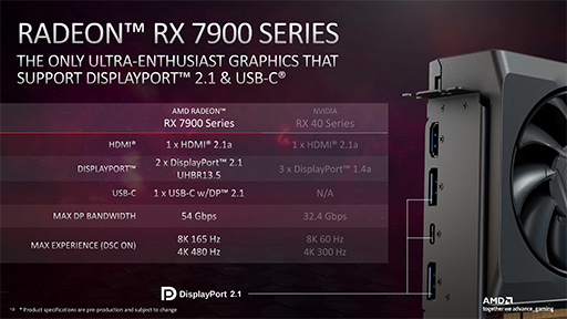 画像ギャラリー No.035のサムネイル画像 / 西川善司の3DGE:Radeon RX 7900 XTX/XTは何が変わったのか。大幅な性能向上を遂げたNavi 31世代の秘密を探る