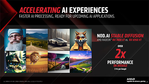 画像ギャラリー No.004のサムネイル画像 / ミドルハイ向けGPU「Radeon RX 7800 XT/RX 7700 XT」をAMDが発表。超解像技術「FSR 3」の最新情報も公開