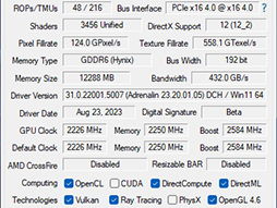 画像ギャラリー No.009のサムネイル画像 / RDNA 3世代のミドルハイGPU「Radeon RX 7800 XT」&「Radeon RX 7700 XT」の実力を探る。RX 7700 XTのコスパは良好だ