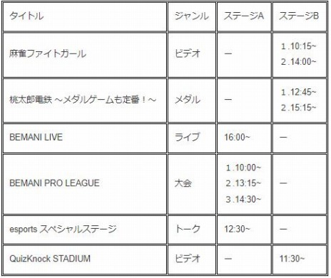 画像ギャラリー No.006のサムネイル画像 / KONAMIの「ジャパン アミューズメント エキスポ 2023」ブース情報が公開に。新作「麻雀ファイトガール」やメダルゲーム「桃鉄」を出展