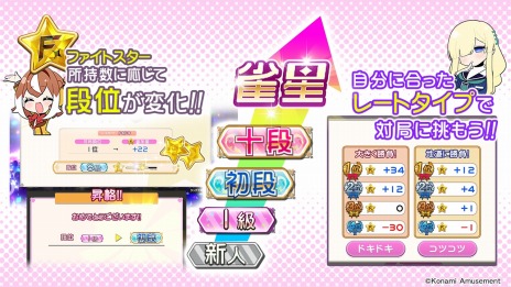 画像ギャラリー No.008のサムネイル画像 / 世界一の女子高生雀士を目指せ。アーケード向け麻雀ゲーム「麻雀ファイトガール」，3月22日に稼働開始