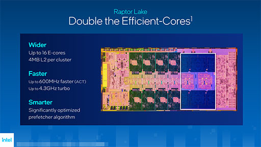 画像ギャラリー No.006のサムネイル画像 / Intel，Raptor Lakeこと「第13世代Coreプロセッサ」のK型番モデルを発表。E-coreの増量や高クロック動作で高いゲーム性能を実現