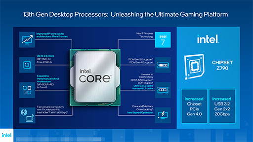 画像ギャラリー No.010のサムネイル画像 / Intel，Raptor Lakeこと「第13世代Coreプロセッサ」のK型番モデルを発表。E-coreの増量や高クロック動作で高いゲーム性能を実現